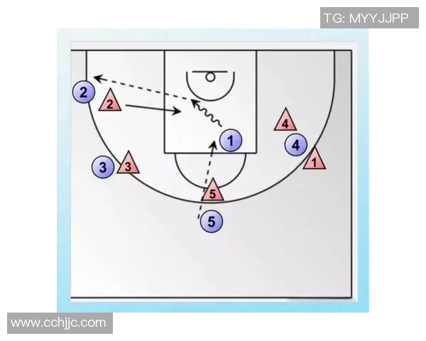 成都篮球队进攻战术解析与球队未来发展展望 成都篮球队进攻战术解析与球队未来发展展望