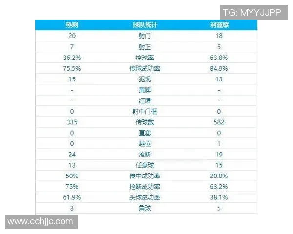 广州足球队防反战术革新探索与实践的深度分析与展望 广州足球队防反战术革新探索与实践的深度分析与展望