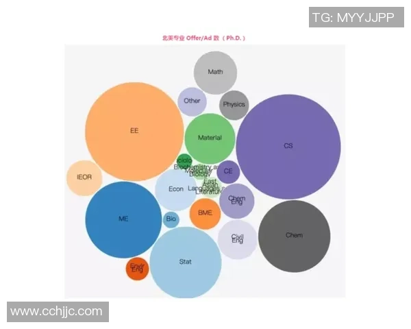 深入探讨V5在数据分析中的状态表现与趋势解析