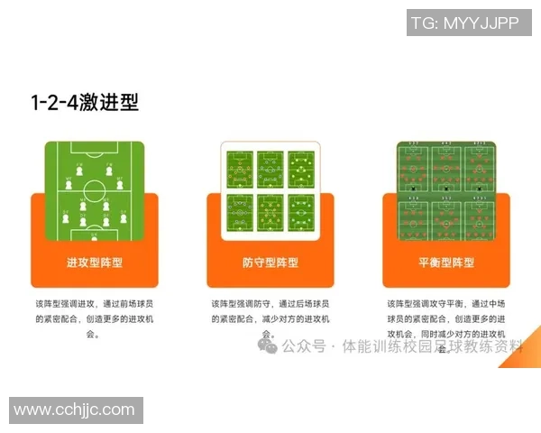 武汉足球队的比赛节奏解析与战术深度剖析 武汉足球队的比赛节奏解析与战术深度剖析